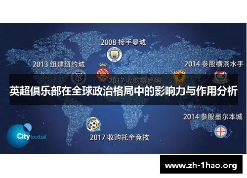 英超俱乐部在全球政治格局中的影响力与作用分析 英超俱乐部在全球政治格局中的影响力与作用分析