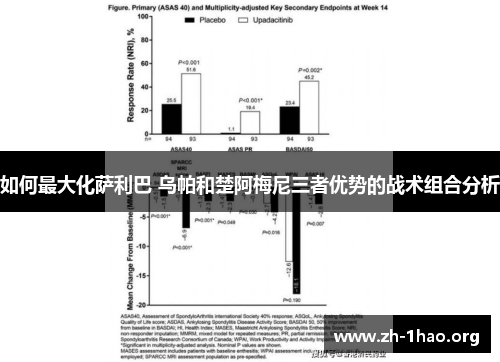 如何最大化萨利巴 乌帕和楚阿梅尼三者优势的战术组合分析 如何最大化萨利巴 乌帕和楚阿梅尼三者优势的战术组合分析