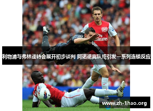 利物浦与弗林蓬转会展开初步谈判 阿诺德离队或引发一系列连锁反应