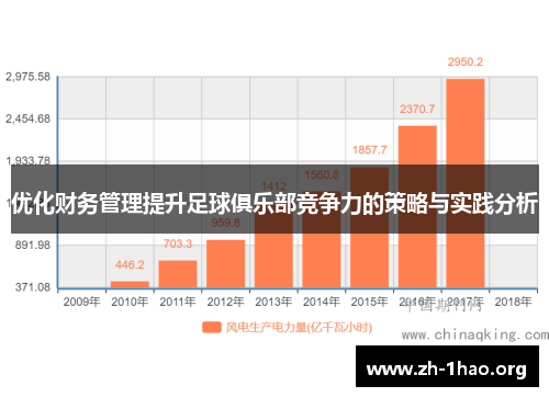 优化财务管理提升足球俱乐部竞争力的策略与实践分析