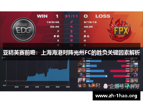 亚精英赛前瞻：上海海港对阵光州FC的胜负关键因素解析