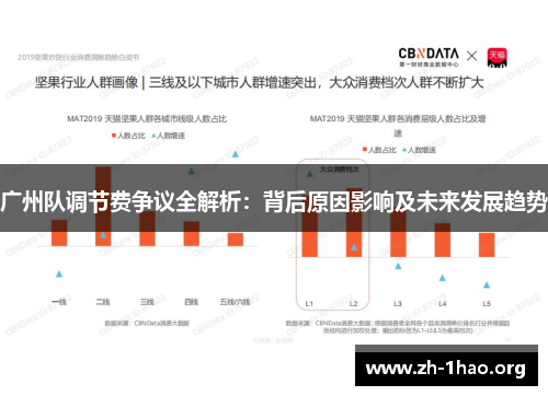 广州队调节费争议全解析：背后原因影响及未来发展趋势