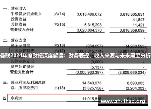 曼联2024年度财报深度解读：财务表现、收入来源与未来展望分析