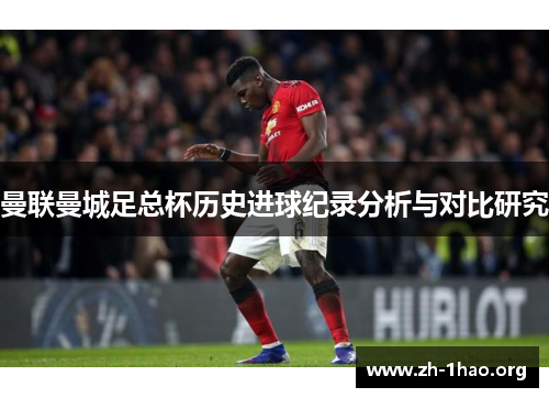 曼联曼城足总杯历史进球纪录分析与对比研究