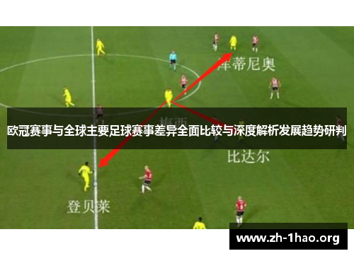 欧冠赛事与全球主要足球赛事差异全面比较与深度解析发展趋势研判